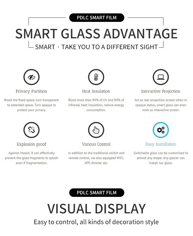 Electric Window Switchable PDLC Smart Film Suppliers